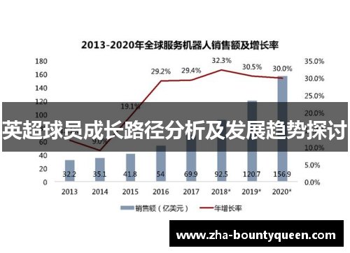 英超球员成长路径分析及发展趋势探讨 英超球员成长路径分析及发展趋势探讨