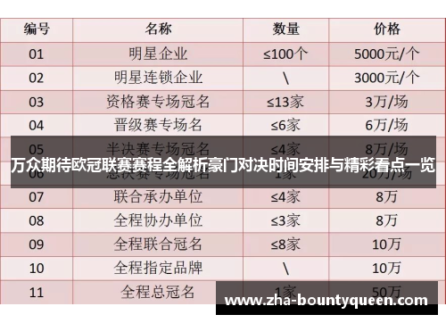 万众期待欧冠联赛赛程全解析豪门对决时间安排与精彩看点一览