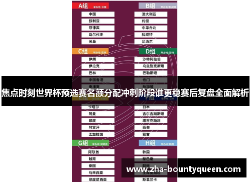 焦点时刻世界杯预选赛名额分配冲刺阶段谁更稳赛后复盘全面解析 焦点时刻世界杯预选赛名额分配冲刺阶段谁更稳赛后复盘全面解析